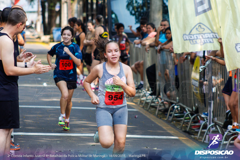 2ª Corrida Infanto Juvenil de Maringá