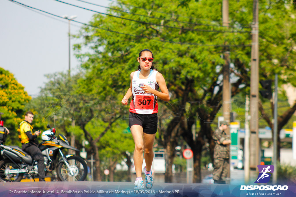 2ª Corrida Infanto Juvenil de Maringá