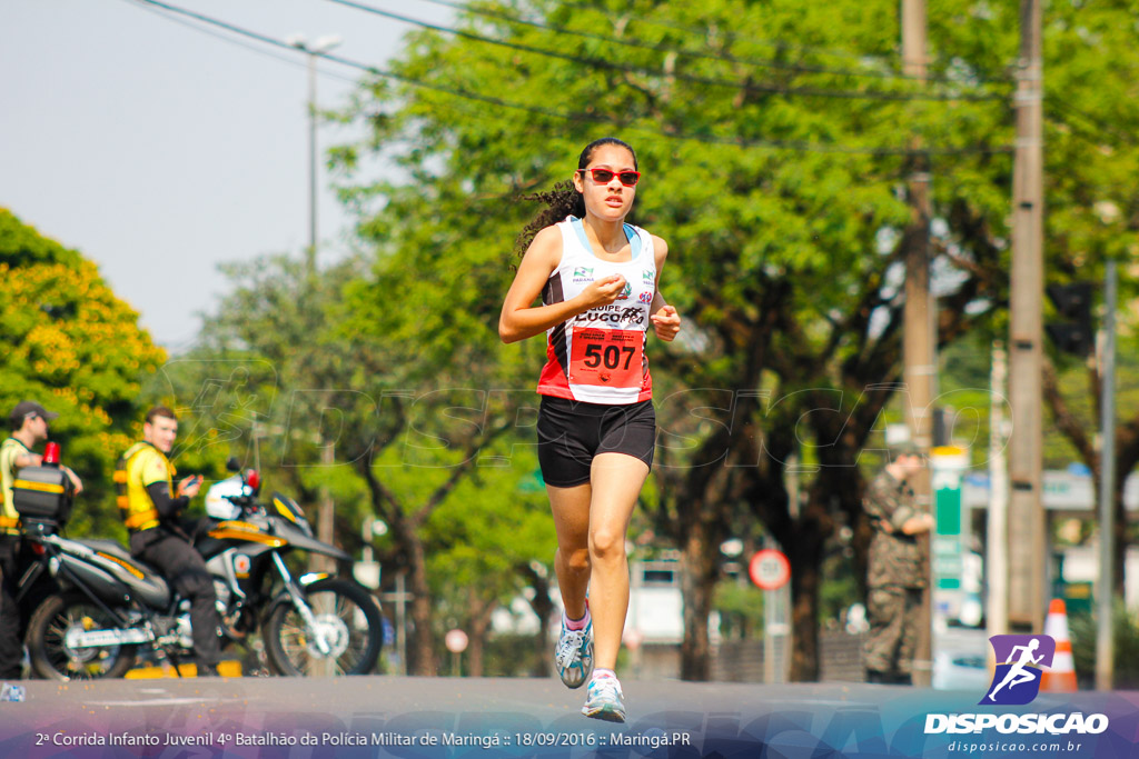 2ª Corrida Infanto Juvenil de Maringá