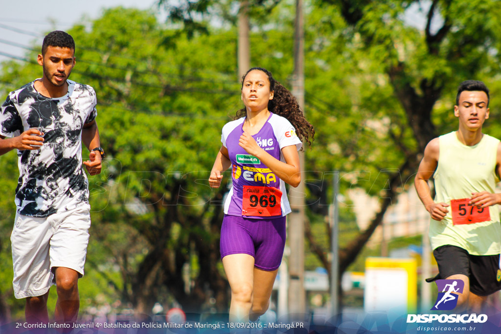 2ª Corrida Infanto Juvenil de Maringá