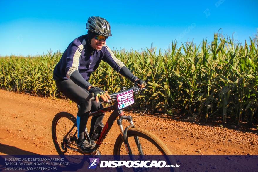 1Âº DESAFIO AEJ DE MTB