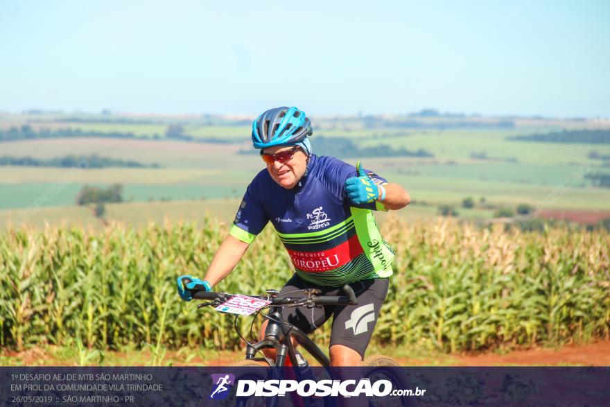 1Âº DESAFIO AEJ DE MTB