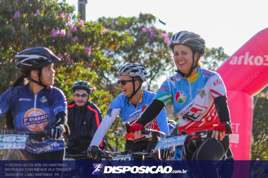 1Âº DESAFIO AEJ DE MTB