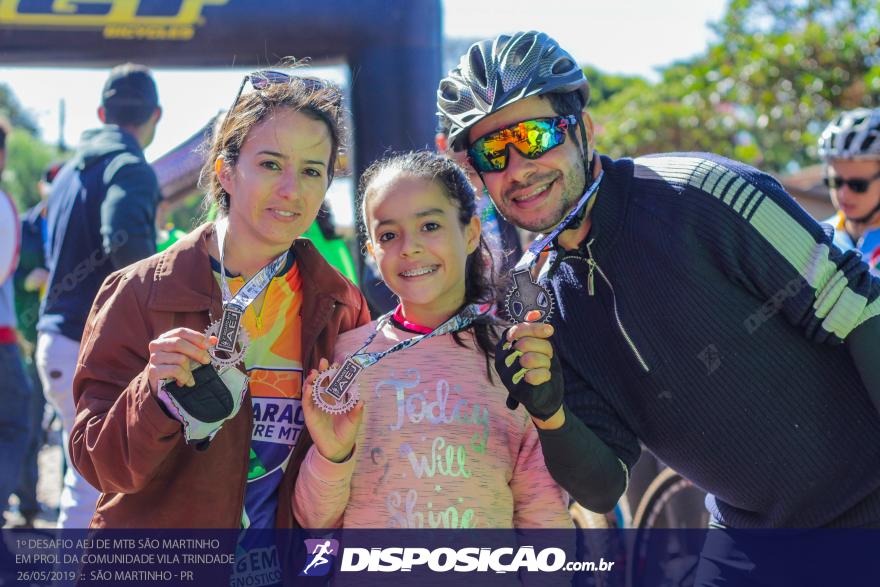 1Âº DESAFIO AEJ DE MTB