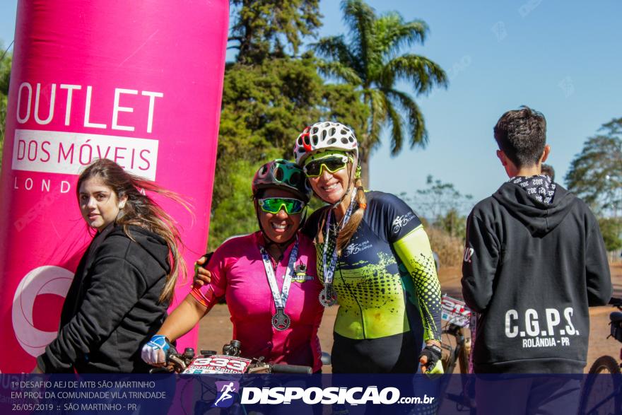 1Âº DESAFIO AEJ DE MTB