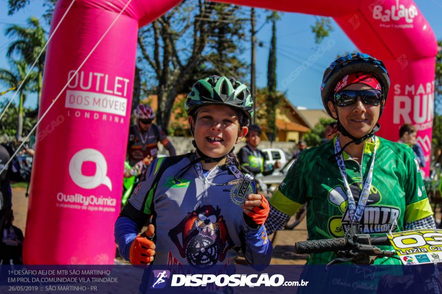 1Âº DESAFIO AEJ DE MTB