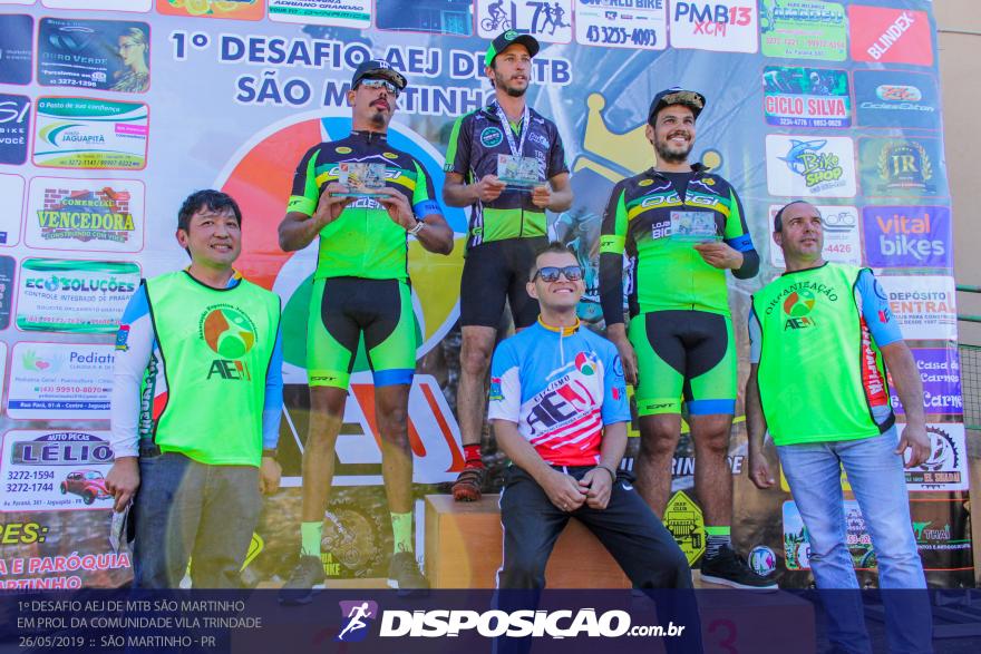 1Âº DESAFIO AEJ DE MTB