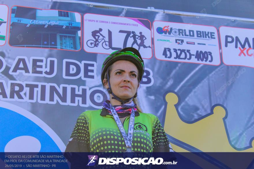 1Âº DESAFIO AEJ DE MTB