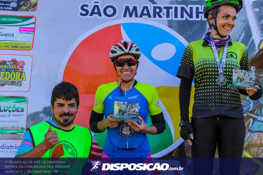 1Âº DESAFIO AEJ DE MTB