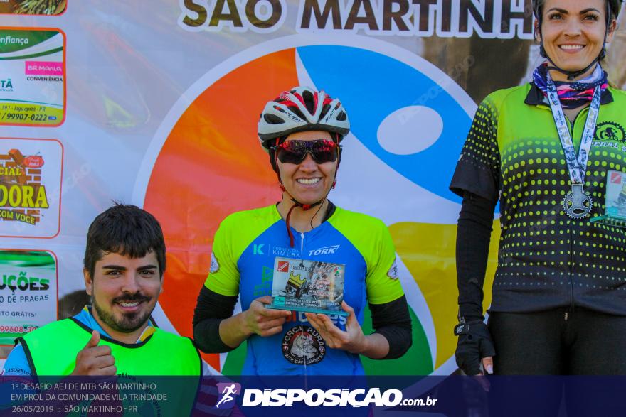 1Âº DESAFIO AEJ DE MTB