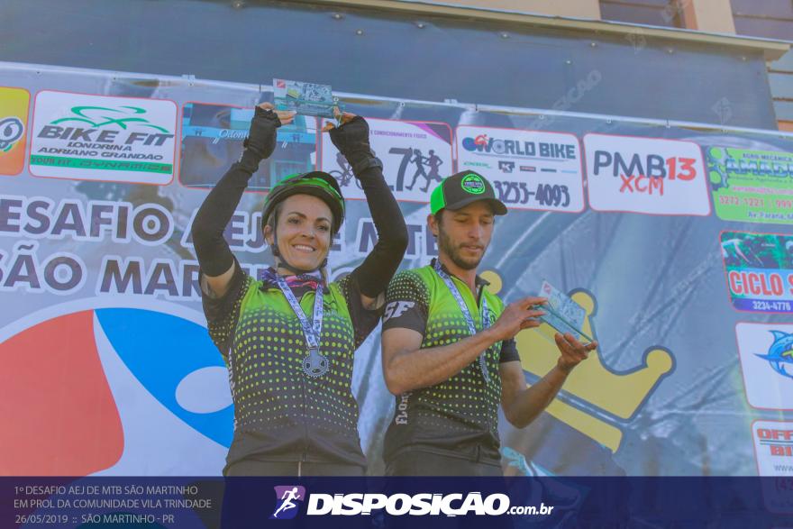 1Âº DESAFIO AEJ DE MTB