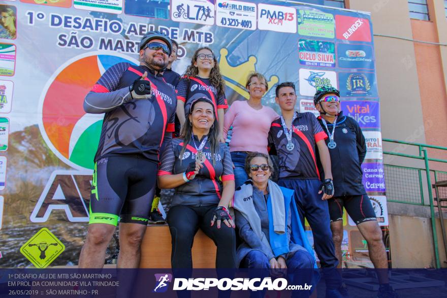 1Âº DESAFIO AEJ DE MTB