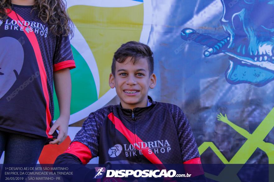 1Âº DESAFIO AEJ DE MTB