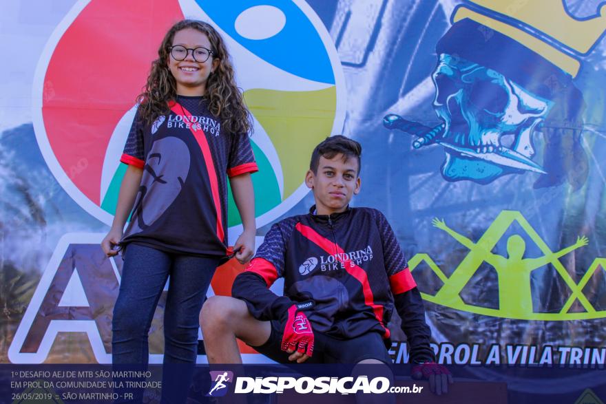 1Âº DESAFIO AEJ DE MTB