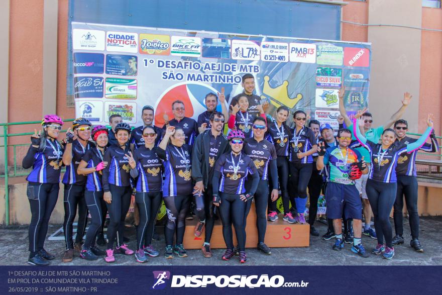 1Âº DESAFIO AEJ DE MTB