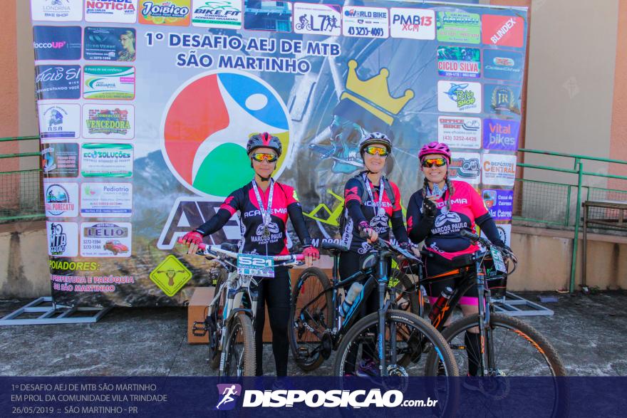 1Âº DESAFIO AEJ DE MTB