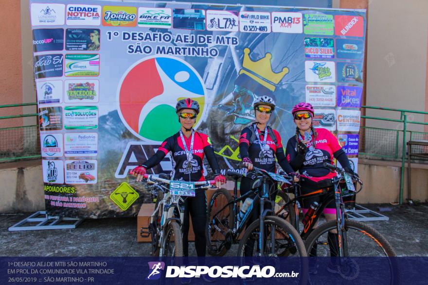 1Âº DESAFIO AEJ DE MTB