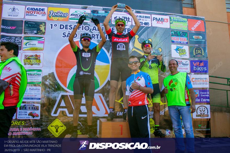 1Âº DESAFIO AEJ DE MTB