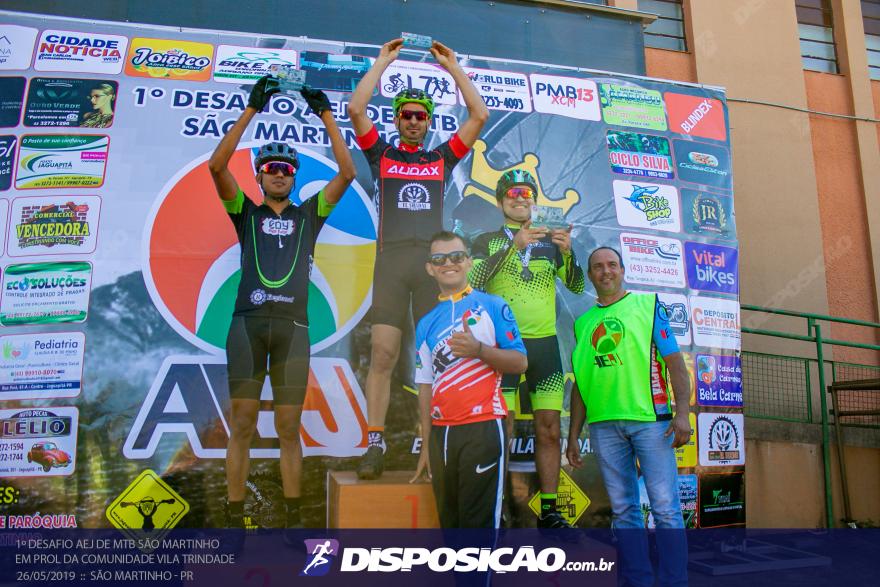 1Âº DESAFIO AEJ DE MTB