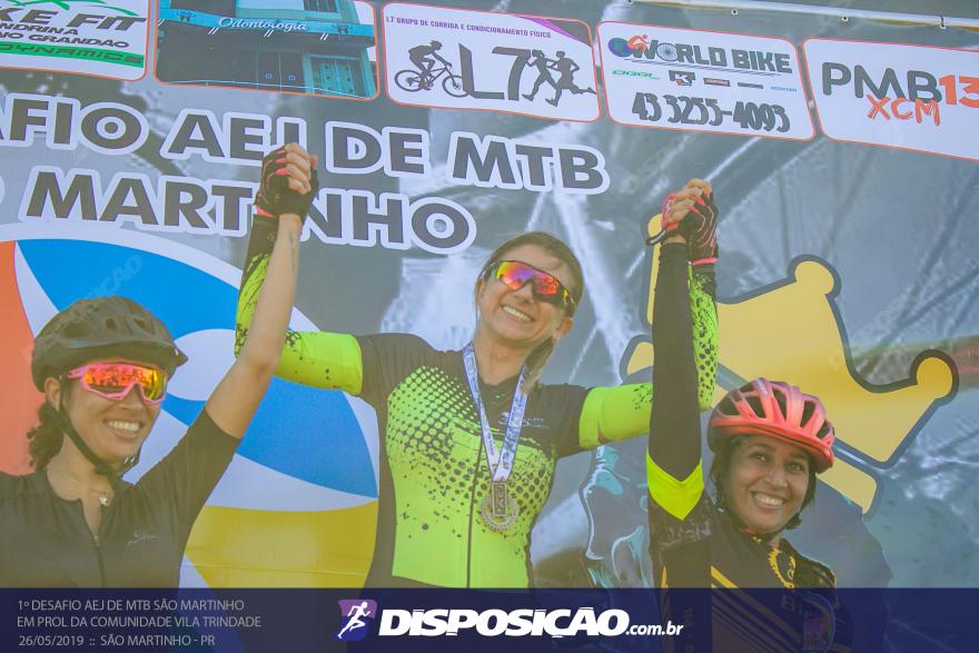 1Âº DESAFIO AEJ DE MTB