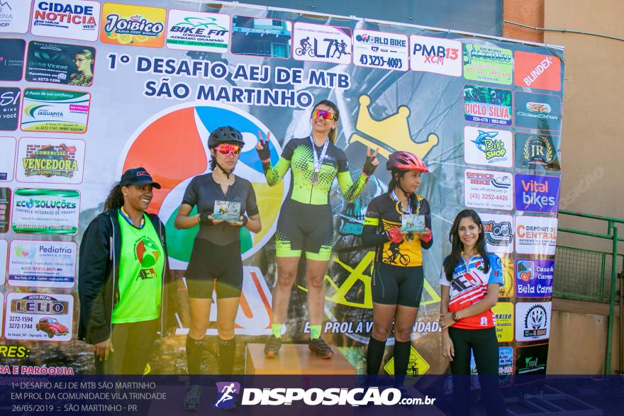 1Âº DESAFIO AEJ DE MTB