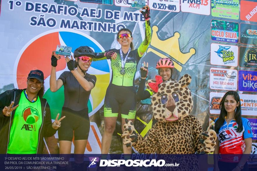 1Âº DESAFIO AEJ DE MTB