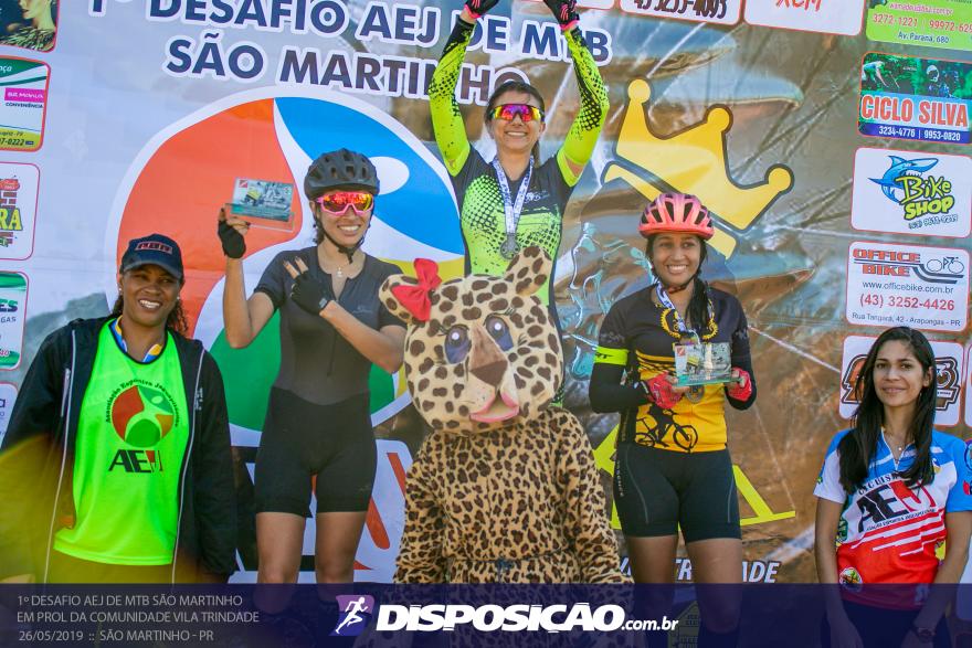 1Âº DESAFIO AEJ DE MTB