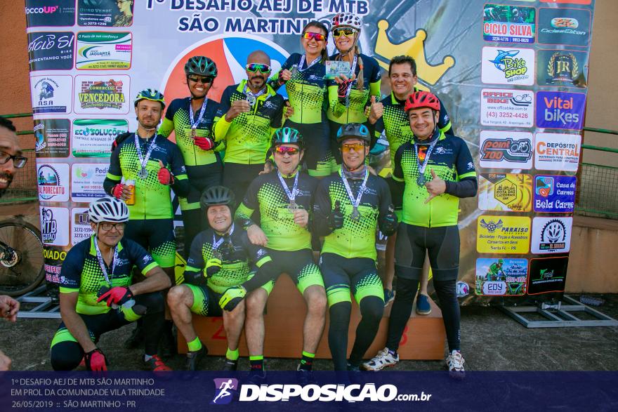 1Âº DESAFIO AEJ DE MTB