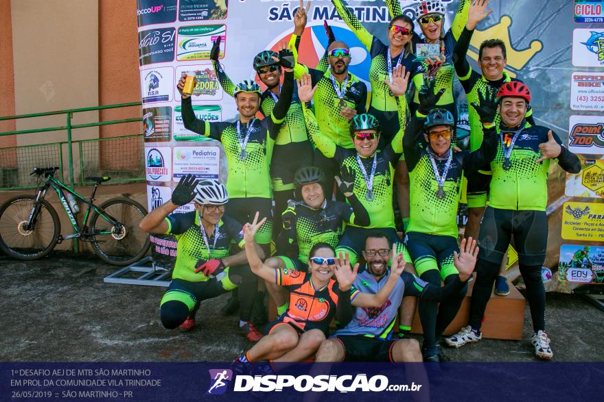 1Âº DESAFIO AEJ DE MTB