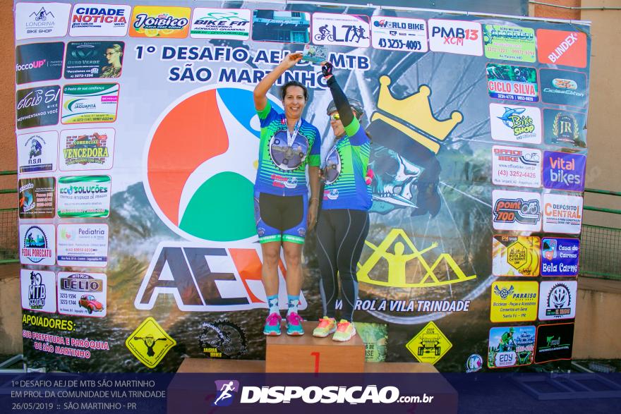 1Âº DESAFIO AEJ DE MTB