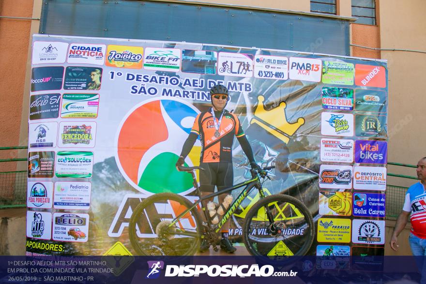 1Âº DESAFIO AEJ DE MTB