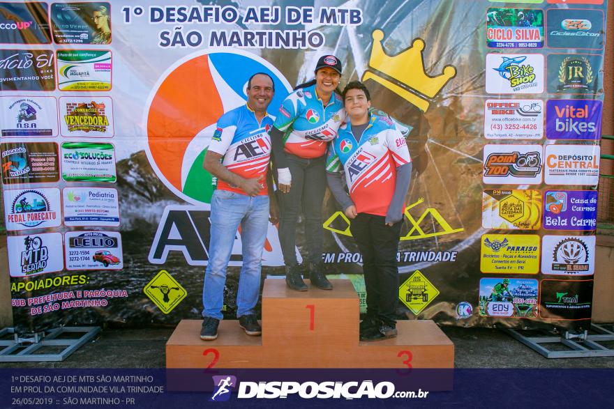 1Âº DESAFIO AEJ DE MTB