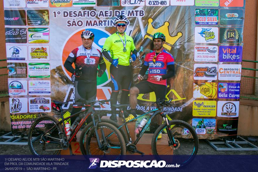 1Âº DESAFIO AEJ DE MTB