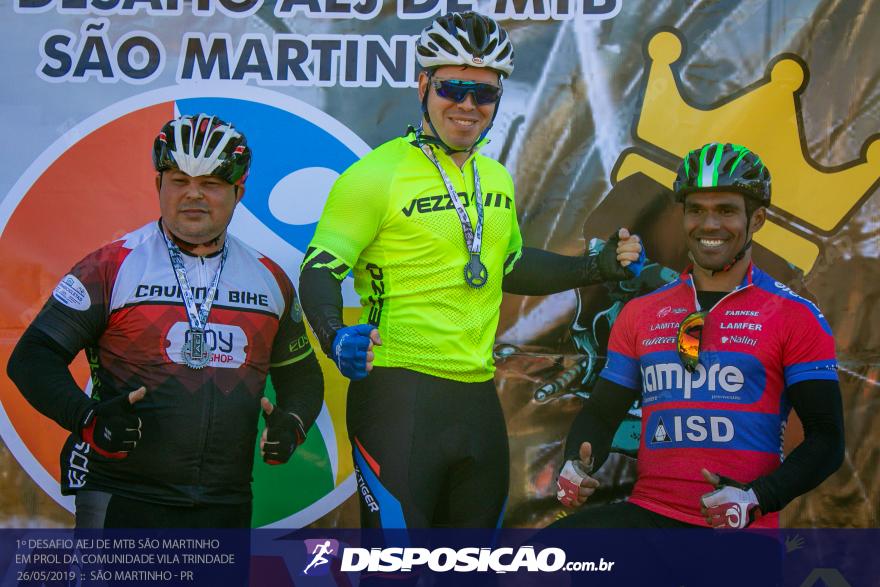 1Âº DESAFIO AEJ DE MTB