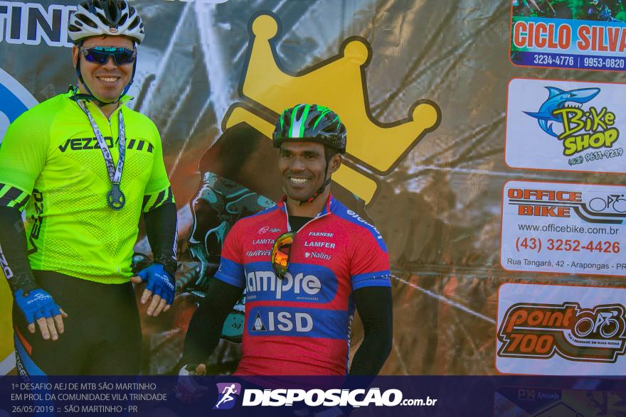 1Âº DESAFIO AEJ DE MTB