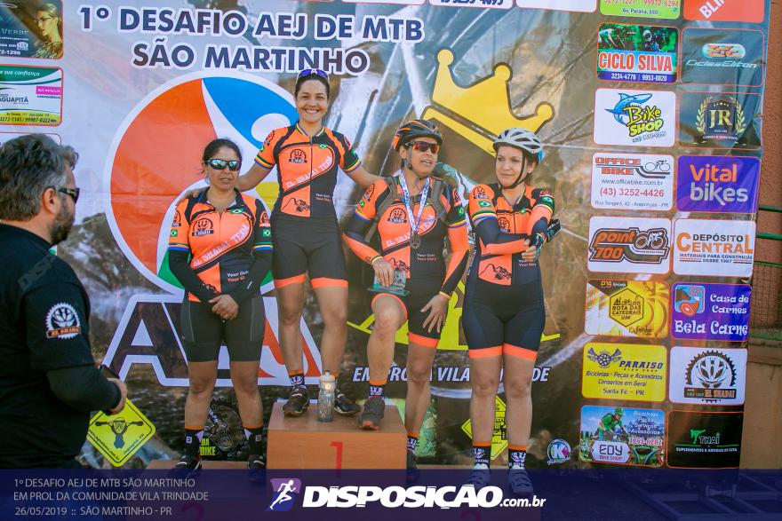 1Âº DESAFIO AEJ DE MTB