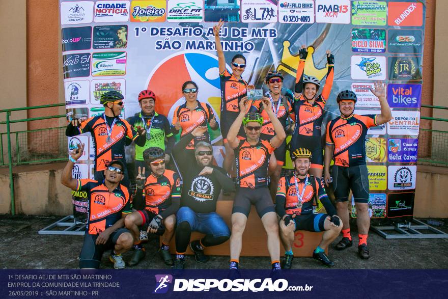 1Âº DESAFIO AEJ DE MTB