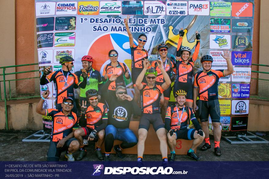 1Âº DESAFIO AEJ DE MTB