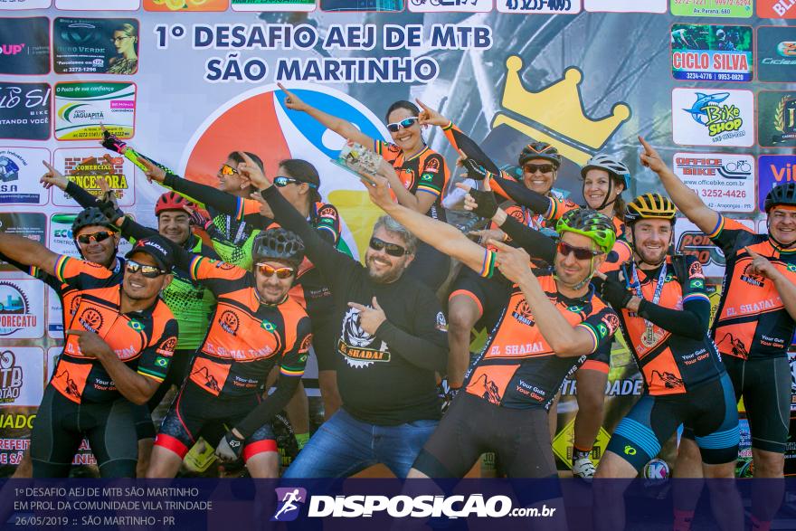 1Âº DESAFIO AEJ DE MTB