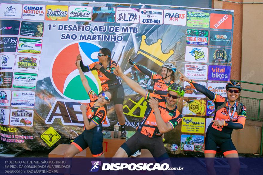 1Âº DESAFIO AEJ DE MTB