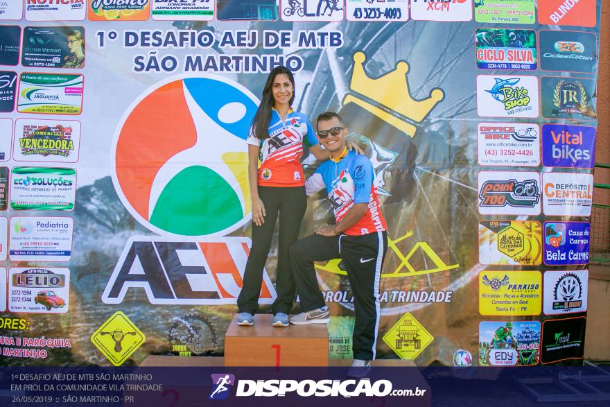 1Âº DESAFIO AEJ DE MTB