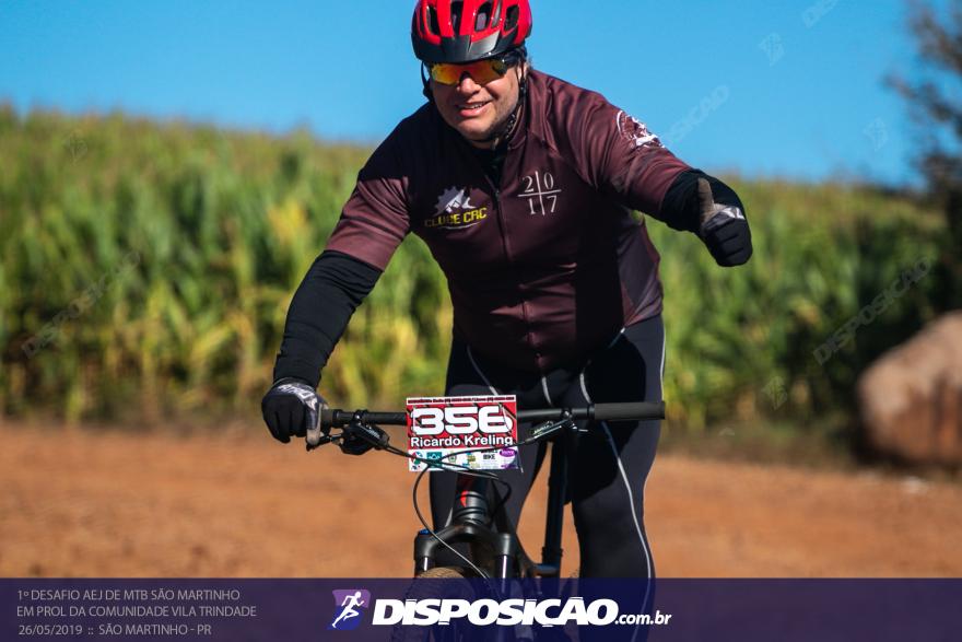 1Âº DESAFIO AEJ DE MTB