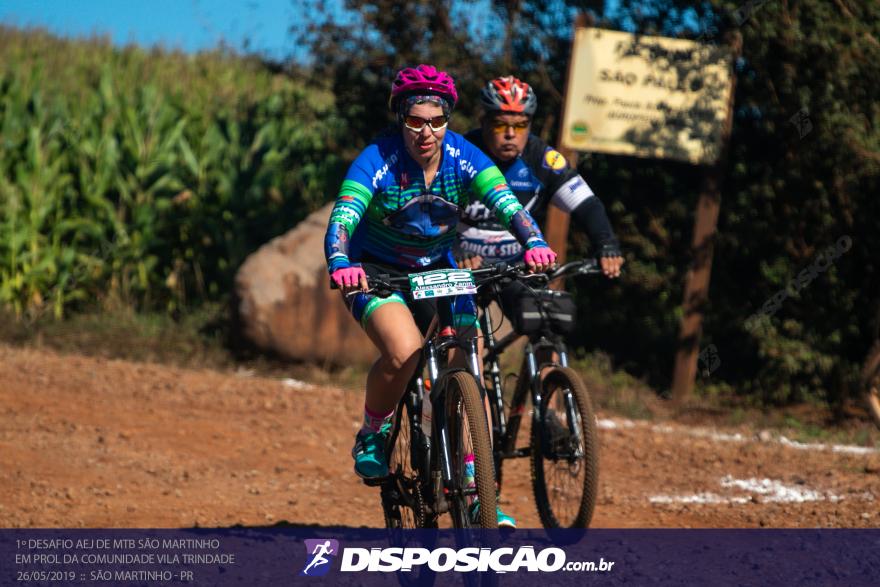 1Âº DESAFIO AEJ DE MTB