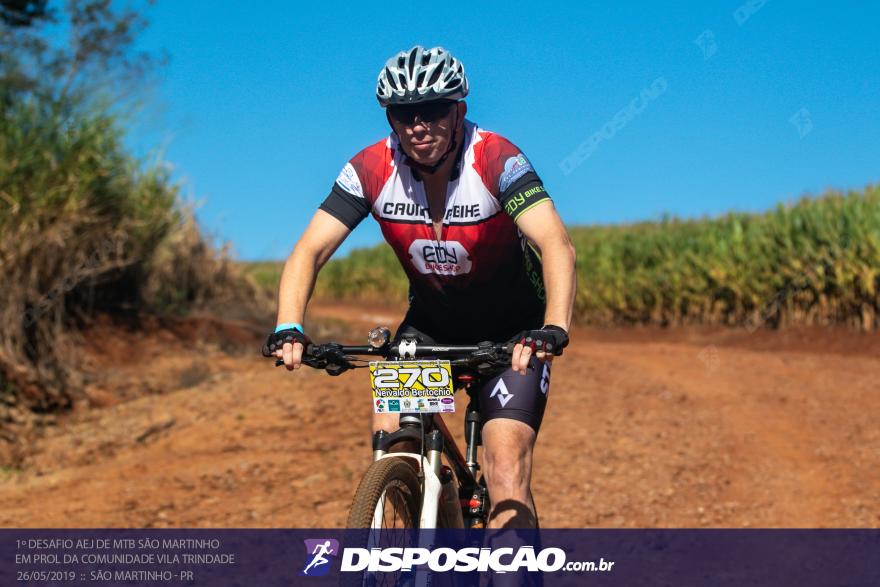 1Âº DESAFIO AEJ DE MTB