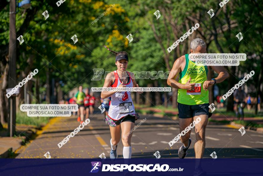 SANTANDER TRACK&FIELD RUN SERIES Maringá