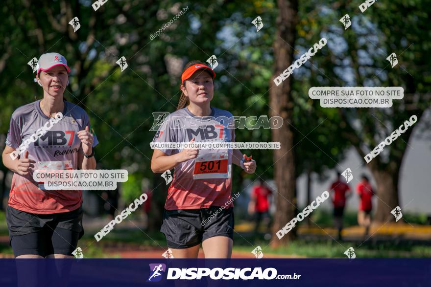 SANTANDER TRACK&FIELD RUN SERIES Maringá