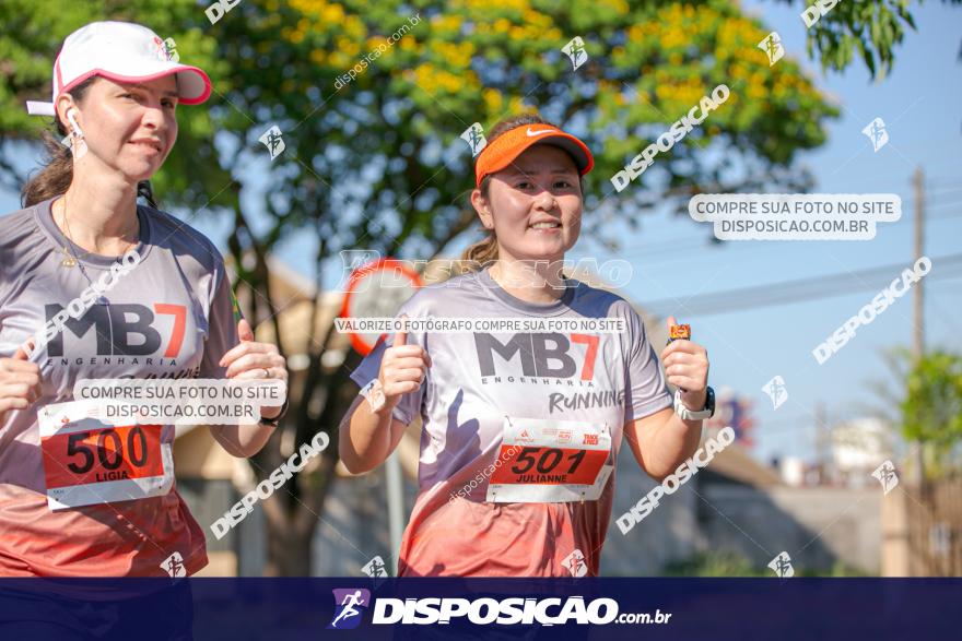 SANTANDER TRACK&FIELD RUN SERIES Maringá