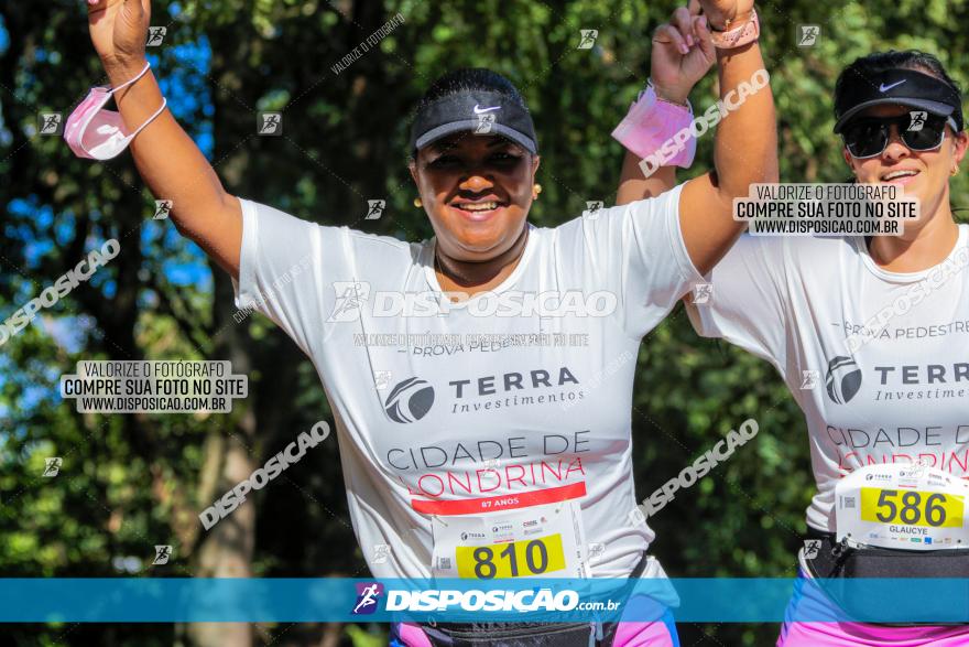 Corrida Cidade de Londrina 2021