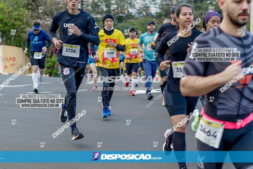 Muffato Fresh Run 2022 - Londrina