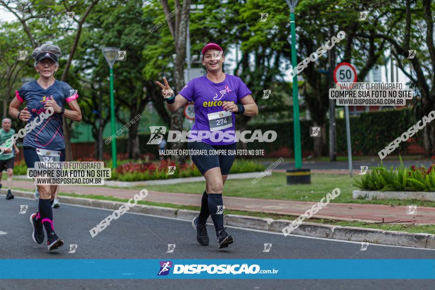 Corrida Solidaria Rede Feminina de Combate ao Cancer